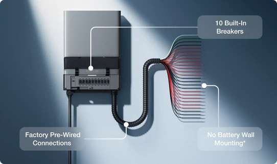 EcoFlow TITAN 5000 Classic